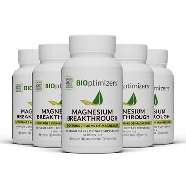 BIOptimizers Magnesium Breakthrough Review